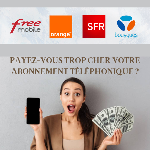 Guide Complet 2025 : (Ebook PDF)