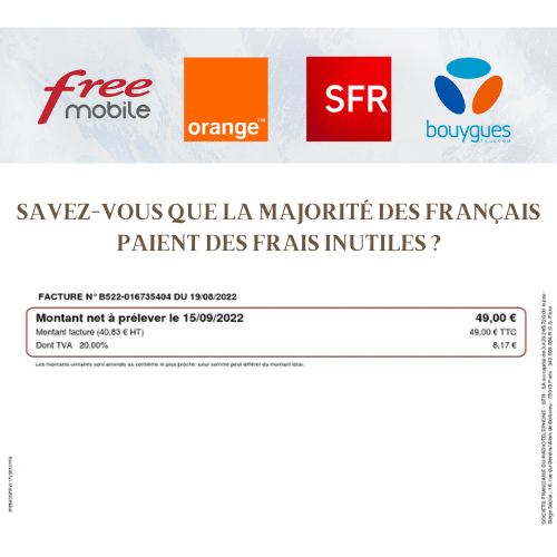 Guide Complet 2025 : (Ebook PDF)