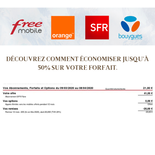 Guide Complet 2025 : (Ebook PDF)